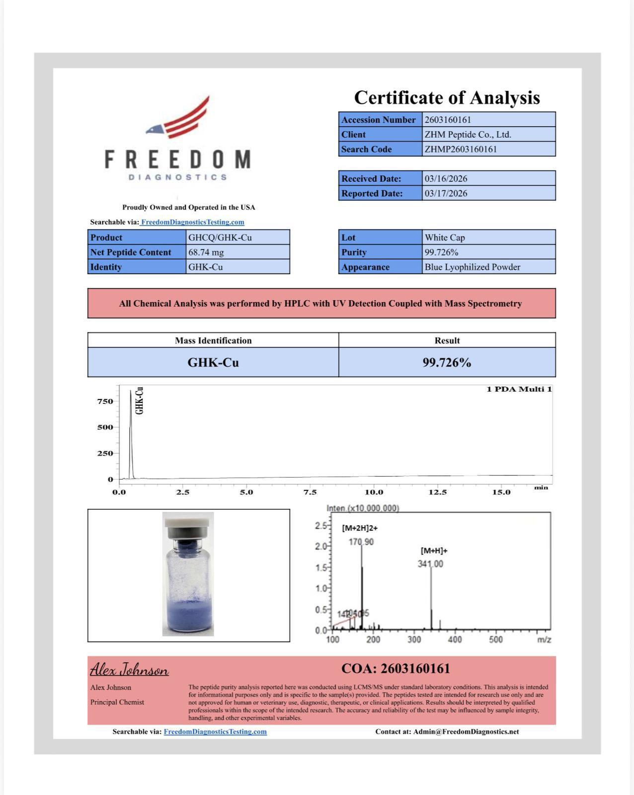 Certificate of Analysis -- GHK-Cu 50mg