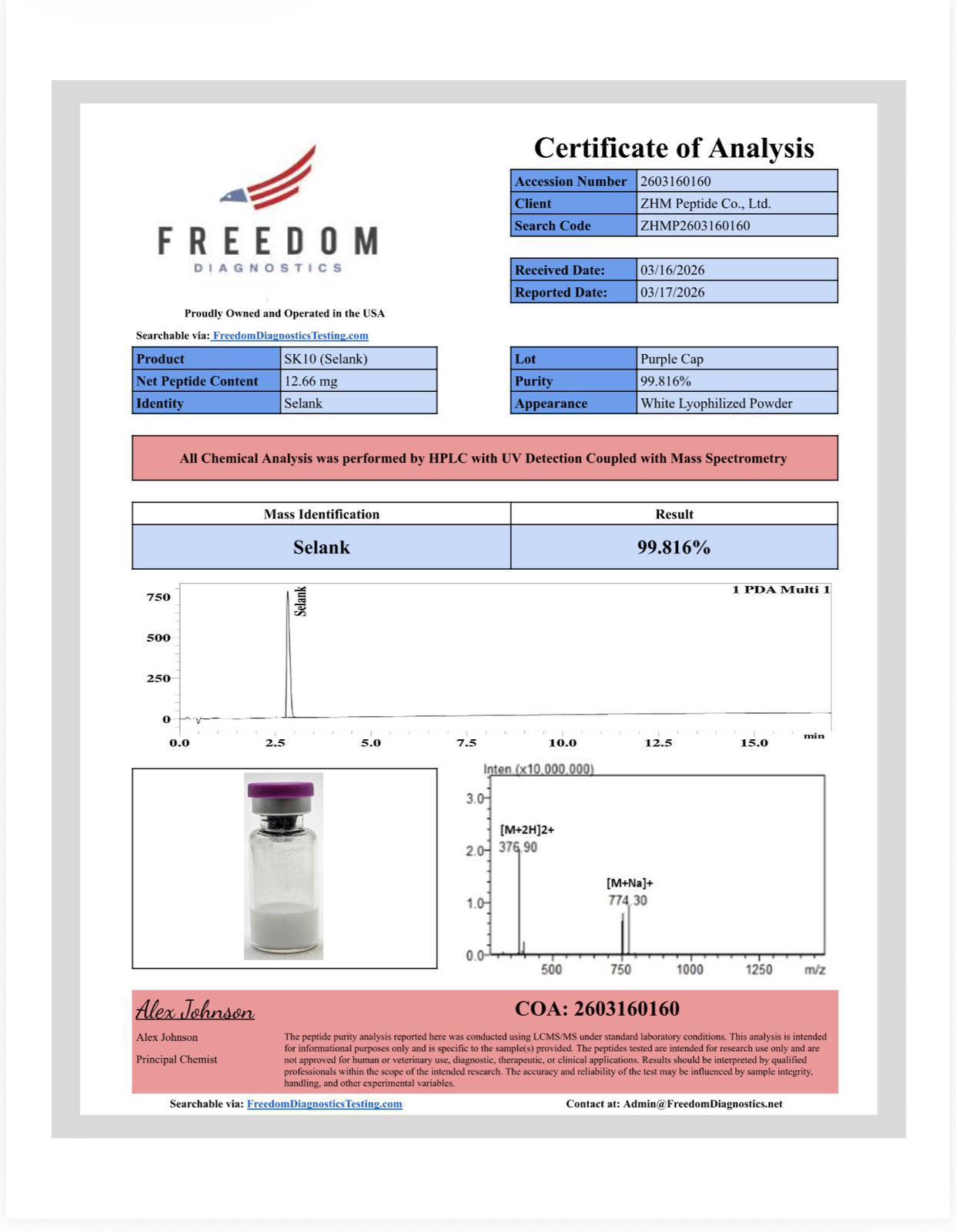 Certificate of Analysis -- Selank 10mg